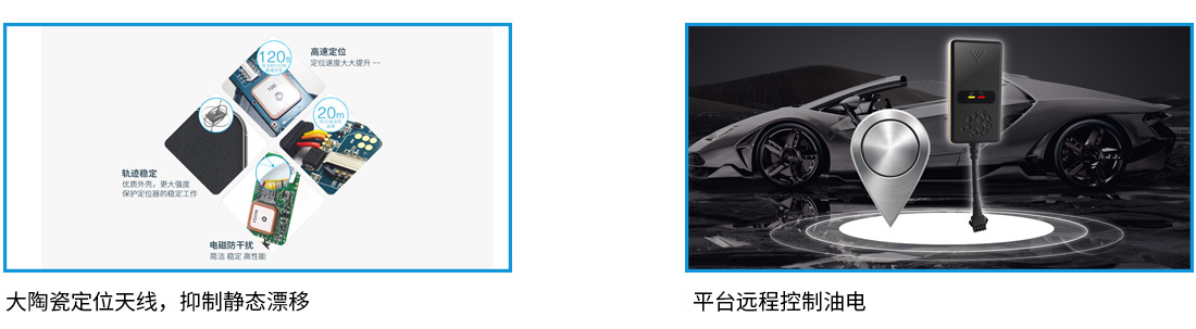 有線追蹤定位終端KM-01核心功能