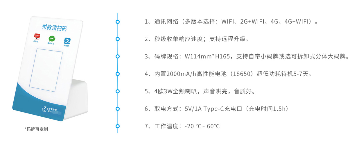4G云播報音箱核心功能