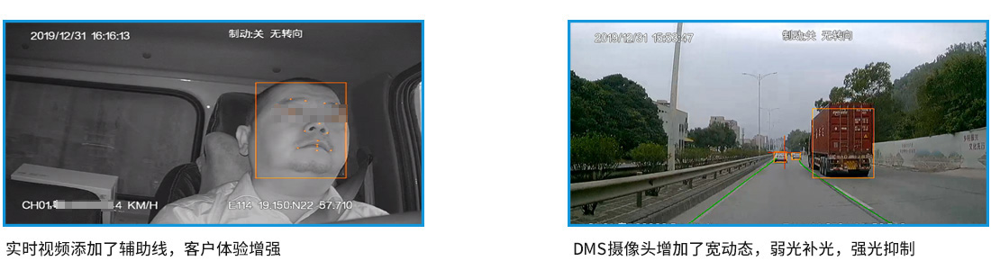 4G車載視頻終端GF06T主動(dòng)安全駕駛輔助系統(tǒng)